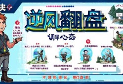 无畏契约连败应对指南，调整心态，逆风翻盘