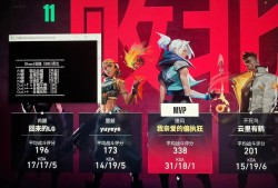 无畏直装【保时捷】
