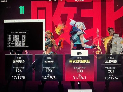 无畏直装【保时捷】