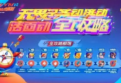 无畏契约活动全攻略，轻松拿奖励不迷路！
